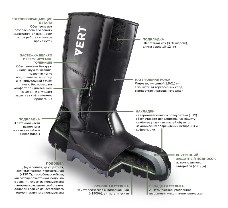 Сапоги VERT (VERT 3014) высокие с КП и КС шерст.мех, кожаные ПУ/ТПУ