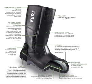 Сапоги VERT (VERT 3014) высокие с КП и КС шерст.мех, кожаные ПУ/ТПУ