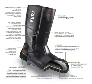 Сапоги VERT (VERT 3013) высокие с КП и КС нат.мех, кожаные ПУ/ТПУ