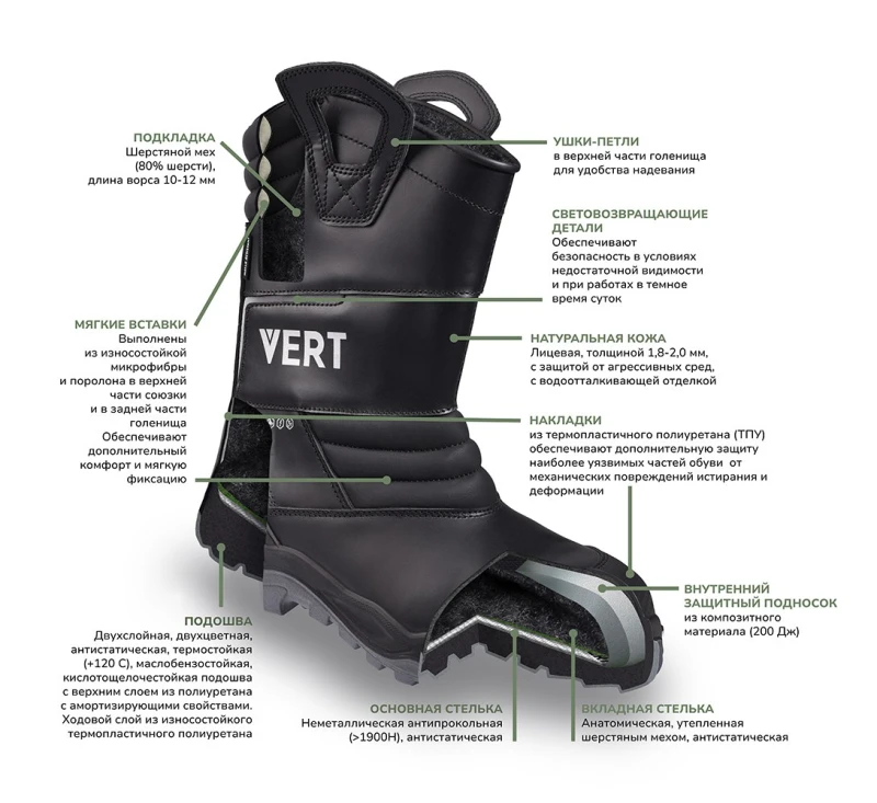 Сапоги VERT (VERT 3011) с КП и КС шерст.мех, кожаные ПУ/ТПУ