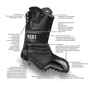 Сапоги VERT (VERT 3010) с КП и КС нат.мех, кожаные ПУ/ТПУ