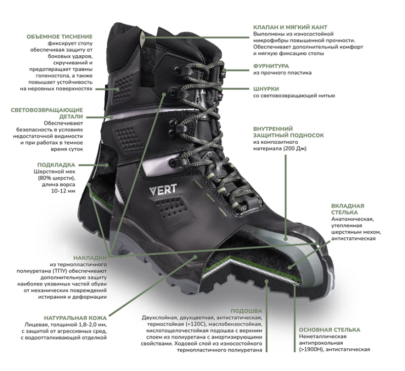 Ботинки VERT (VERT 3006) высокий берец с КП и КС шерст.мех, кожаные ПУ/ТПУ