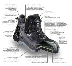Ботинки VERT (VERT 3001) с КП и КС, кожаные ПУ/ТПУ