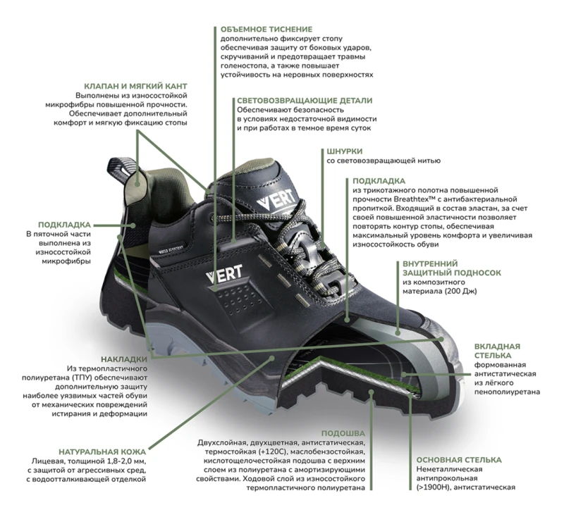 Полуботинки VERT (VERT 3007) с КП и КС, кожаные ПУ/ТПУ