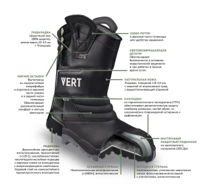 Сапоги VERT (VERT 3017) с КП и КС Thinsulate® шерст.мех, кожаные ПУ/ТПУ